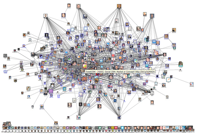 social-network-3-D-chart-medium